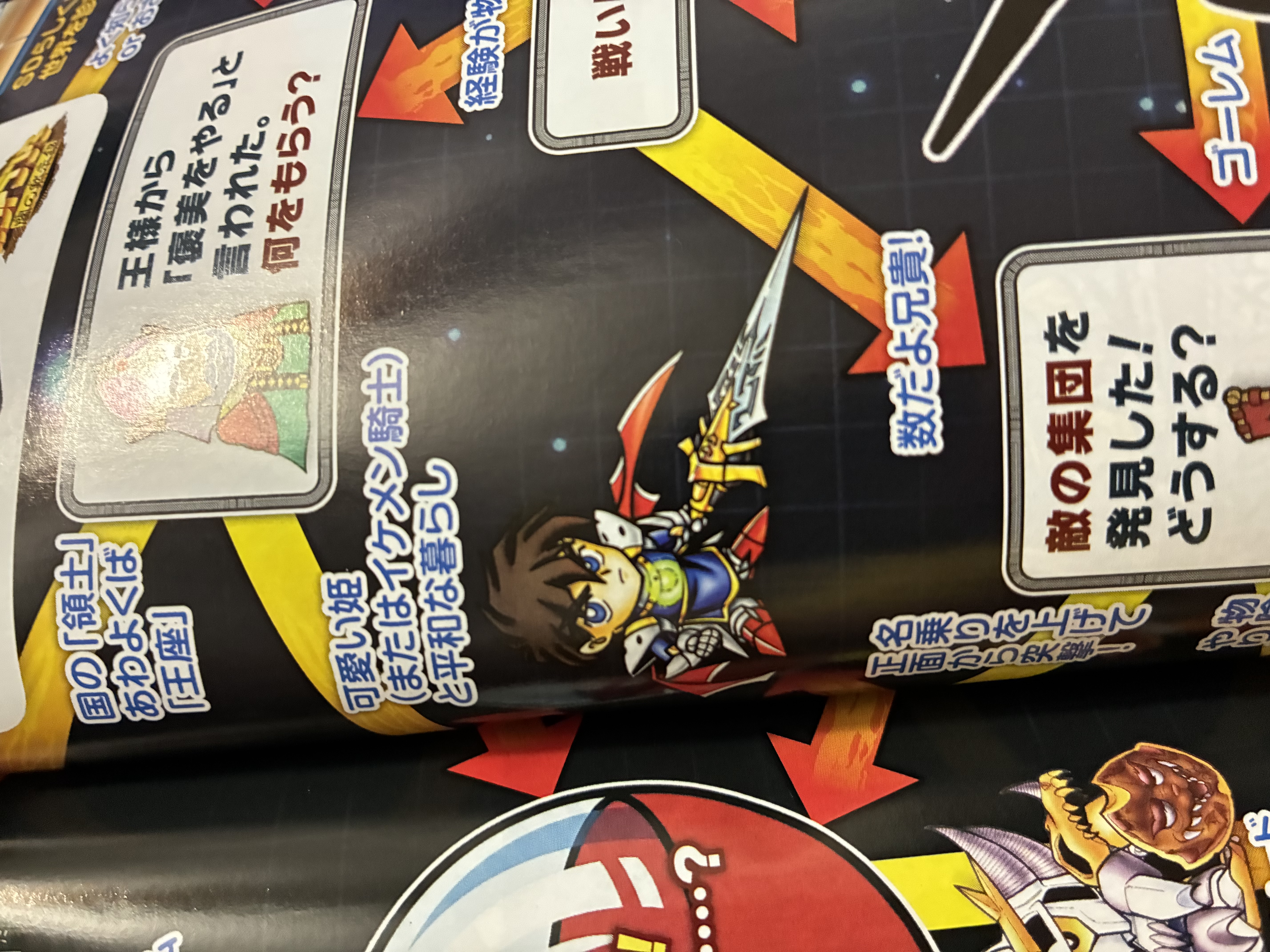Gundam Ace page showing a SD Gundam Gaiden flow chart with a zoomed in Gundam wing knight Heero.